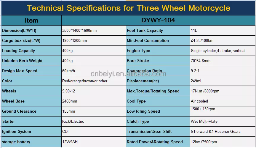 HOT SELLING  3 wheel motorcycle with watered engine/ air cooled engine