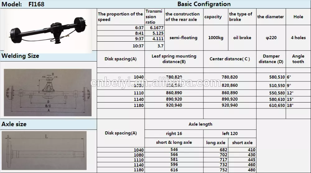 Eje de transmisión de alta calidad y relación de carga 1110. Eje trasero DAYANG... eje real ISO9001 CCC 20crmnti CN;CHO... negro