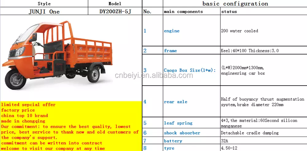 Heavy Load 250cc Closed Cabin 3 Wheel Tricycle on Sale Truck Tricycle Cargo MOTORIZED 201 - 250cc OPEN