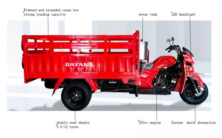 China Heavy loading truck tricycle Ghana Cargo motorized Tricycle  Loading Rickshaw for global market