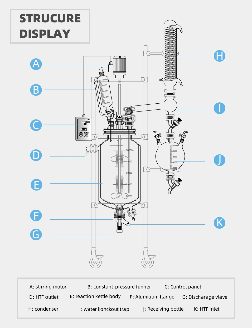 Xinchen Chemical Reaction Kettle for Sale