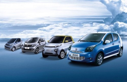 Improvement of Tianjin new energy vehicle industry chain