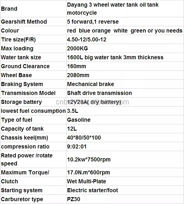 Special Tricycle For Fire Protection Used Tricycle Water Tank Tricycle With Water Pump