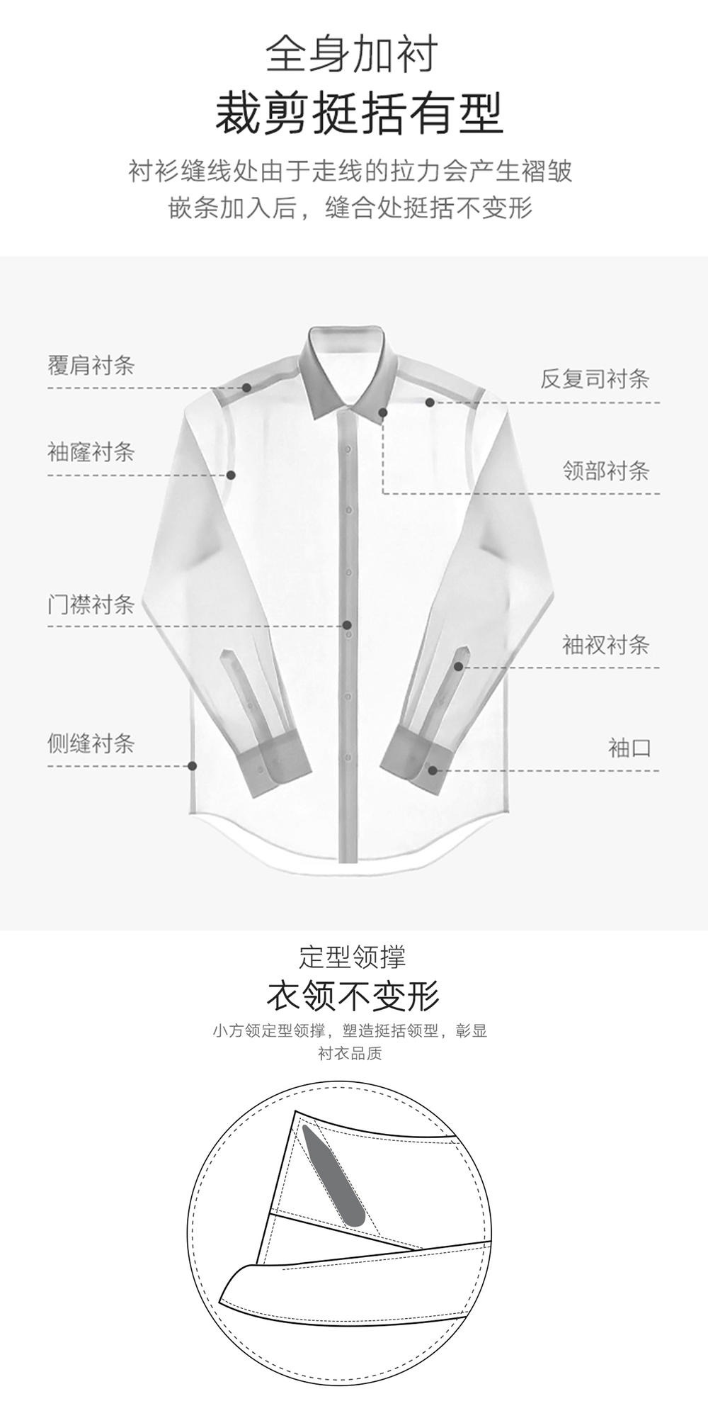 高品质衬衫推荐：长袖全棉成衣免烫衬衫1200 Z200