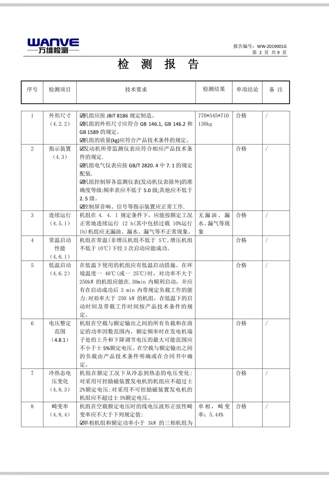 1 mw diesel generator price